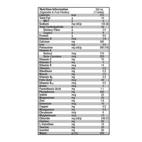 Compleat® Pediatric Nutritionally Complete Peptide Plant-Based Tube Feeding Formula, 8.45-ounce carton Compleat® Pediatric Peptide 1.0