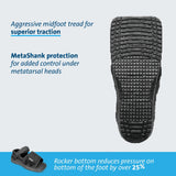 Darco® Med-Surg™ Post-Op Shoe MedSurg™