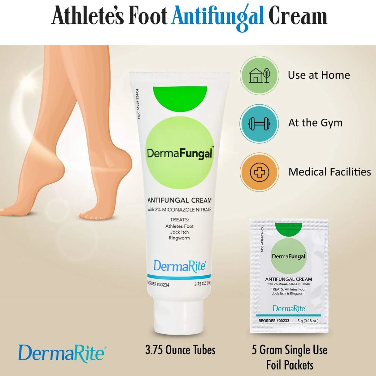 DermaFungal Miconazole Nitrate Antifungal Cream - getMovility