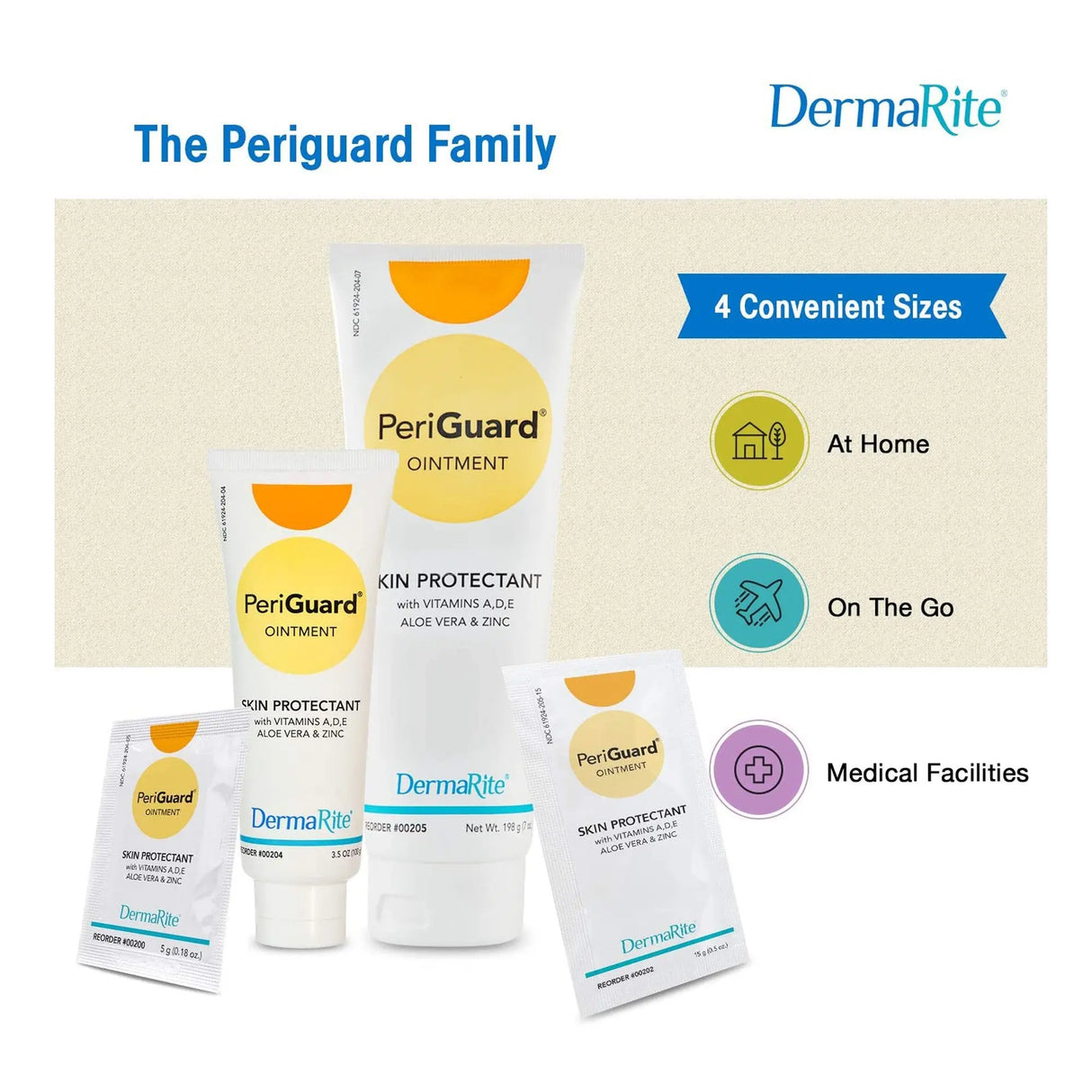 DermaRite PeriGuard Skin Protectant Scented Ointment, 7 oz Tube PeriGuard®