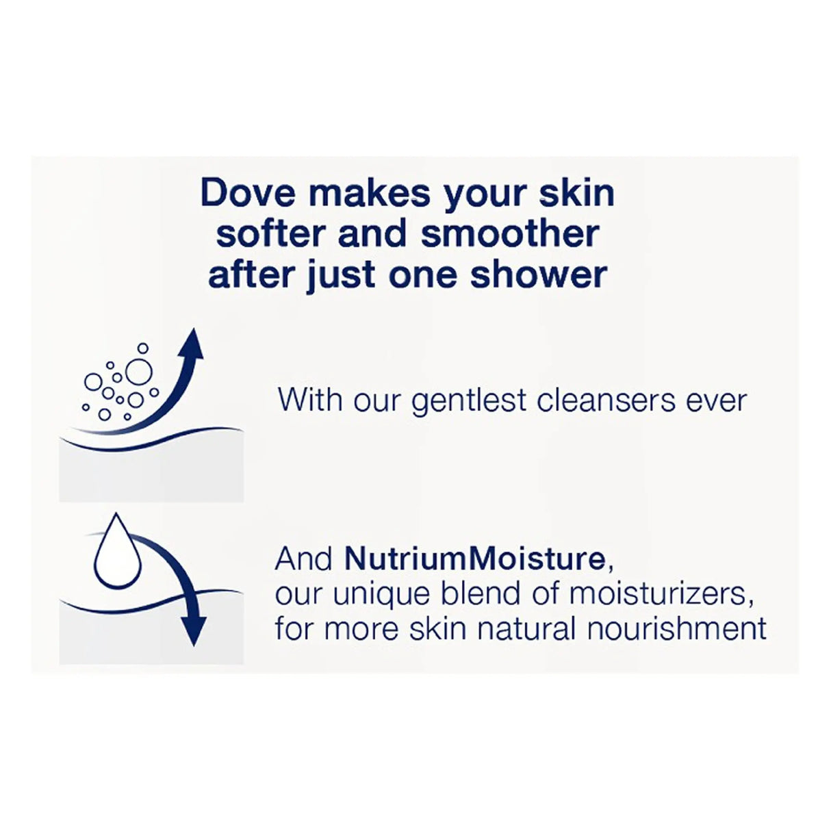 Dove® Sensitive Skin Body Wash - getMovility