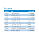 Drawtex® Hydroconductive Wound Dressing, 3 x 30 Inch Drawtex®