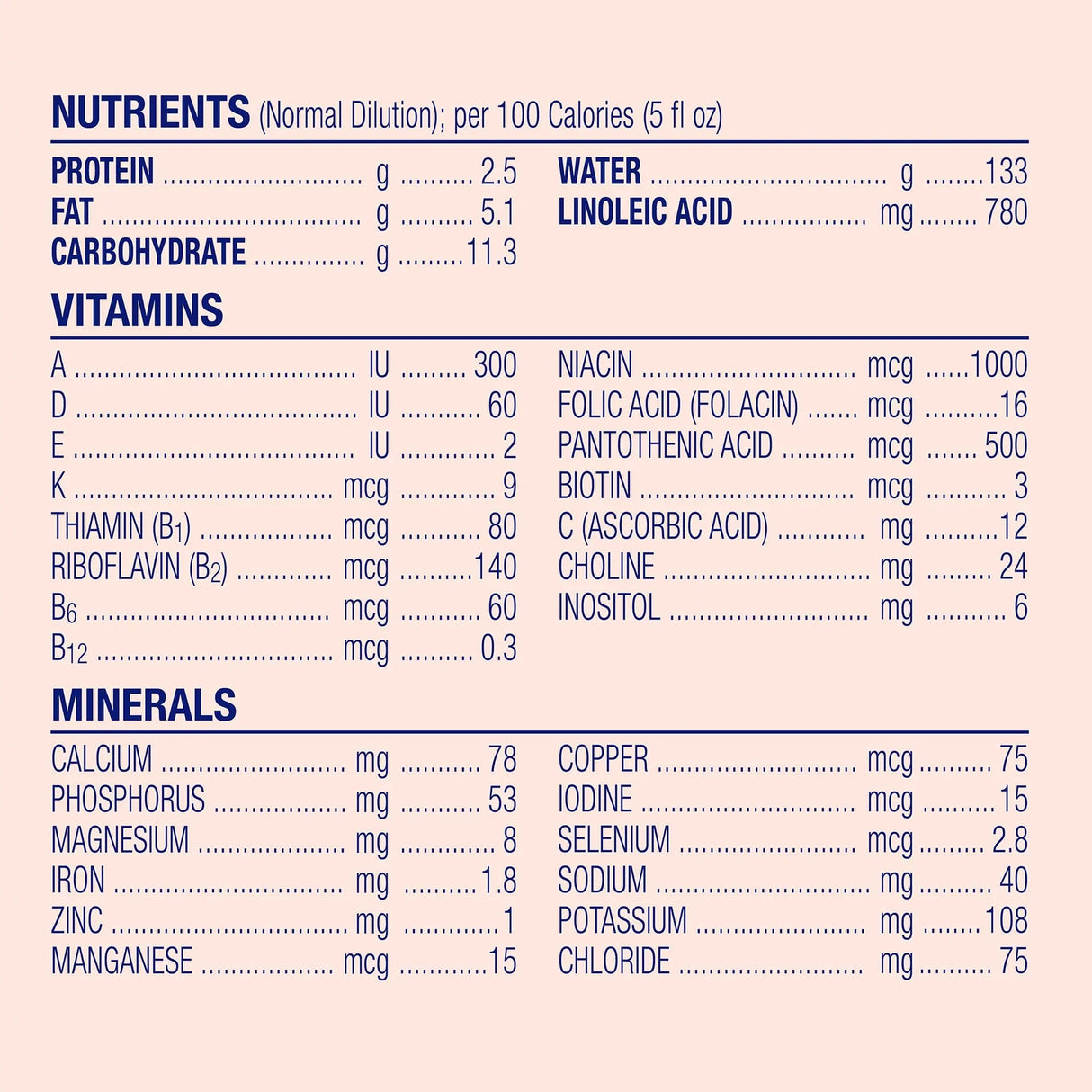 Enfamil® A.R.™ Lipil® Powder Infant Formula, 12.9-ounce can Enfamil® A.R.™