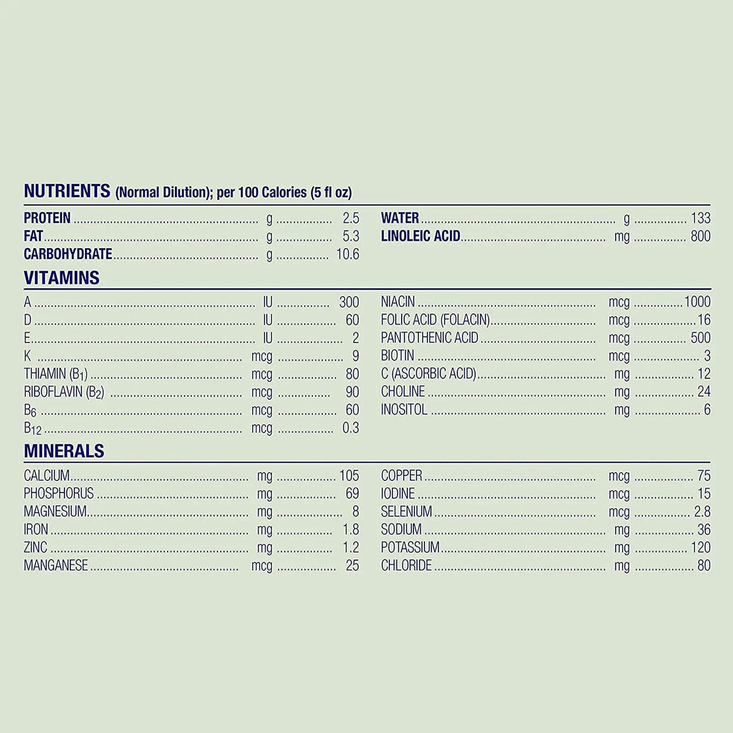 Enfamil® ProSobee® Lipil® Powder Infant Formula, 12.9 oz. Can Enfamil® ProSobee®