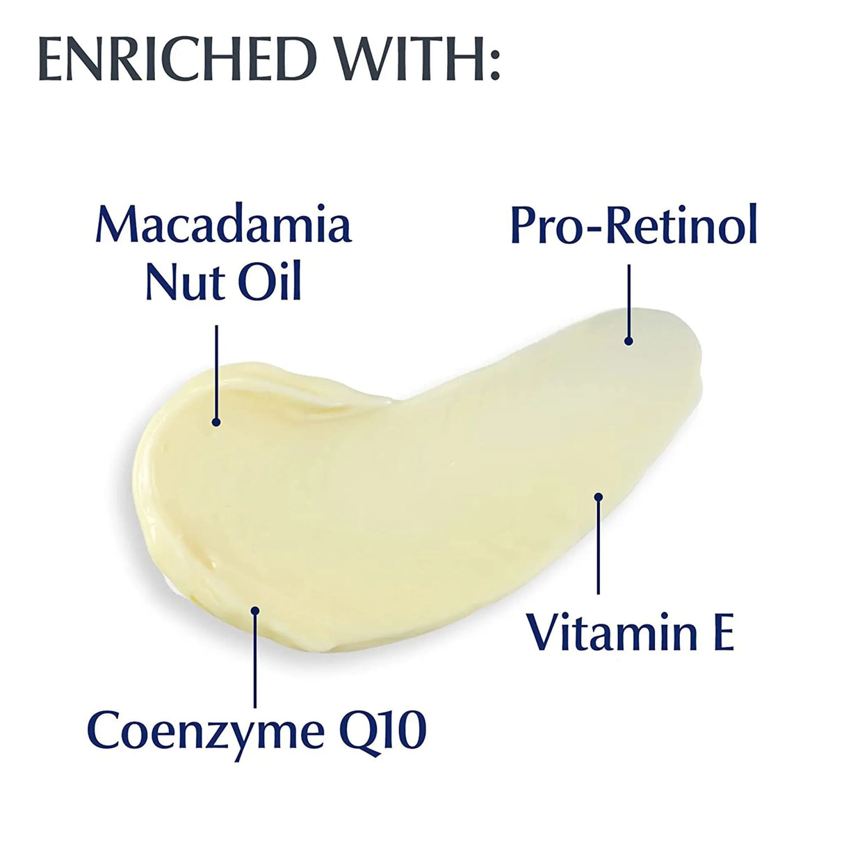 Eucerin® Q10 Anti Wrinkle + Pro-Retinol Night Cream Eucerin® Q10 Anti-Wrinkle Night Cream + Pro-Retinol