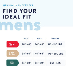 Prevail® Men's Daily Underwear Maximum Absorbent Underwear, Large / Extra Large Prevail® Men's Daily Underwear