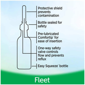 Fleet® Enema, 4.5-ounce Bottle Fleet®