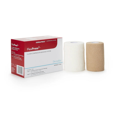 FlexPress2™ 2-Layer Compression Bandage System - getMovility