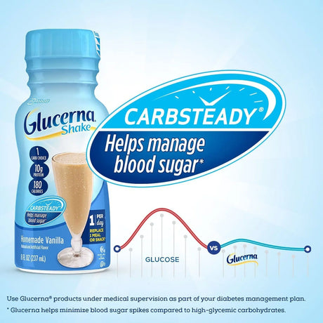Glucerna® Original Shake, Vanilla Flavor, 8-ounce bottle Glucerna® Original Shake