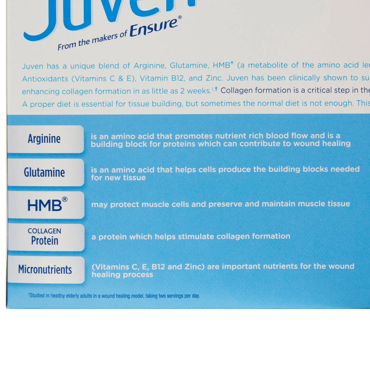 Juven® Arginine/Glutamine Therapeutic Nutrition Powder, 0.81-ounce Packet Juven®