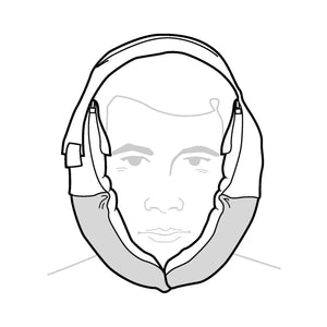 Halyard Bilateral Facial Ice Bag, 5 x 12 Inch Bilateral