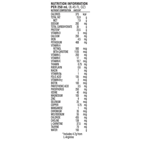 Impact® Peptide 1.5 Ready to Use Tube Feeding Formula, 8.45 oz. Carton Impact® Peptide 1.5