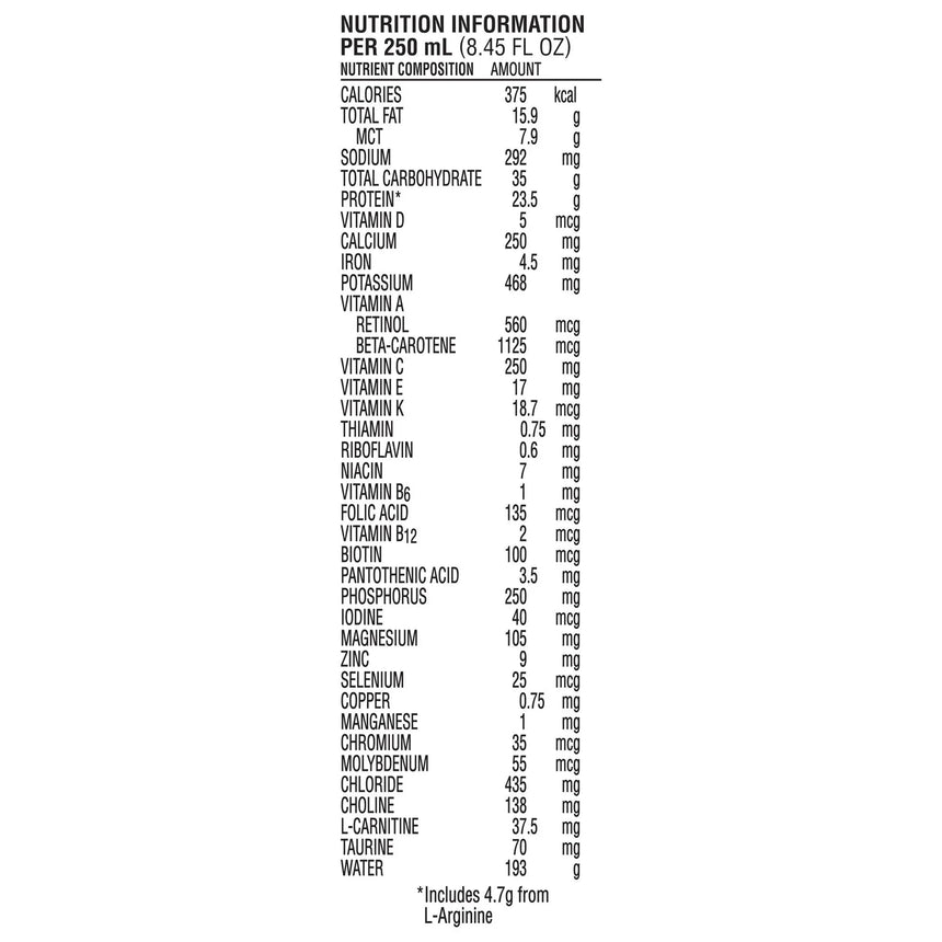 Impact® Peptide 1.5 Ready to Use Tube Feeding Formula, 8.45 oz. Carton Impact® Peptide 1.5