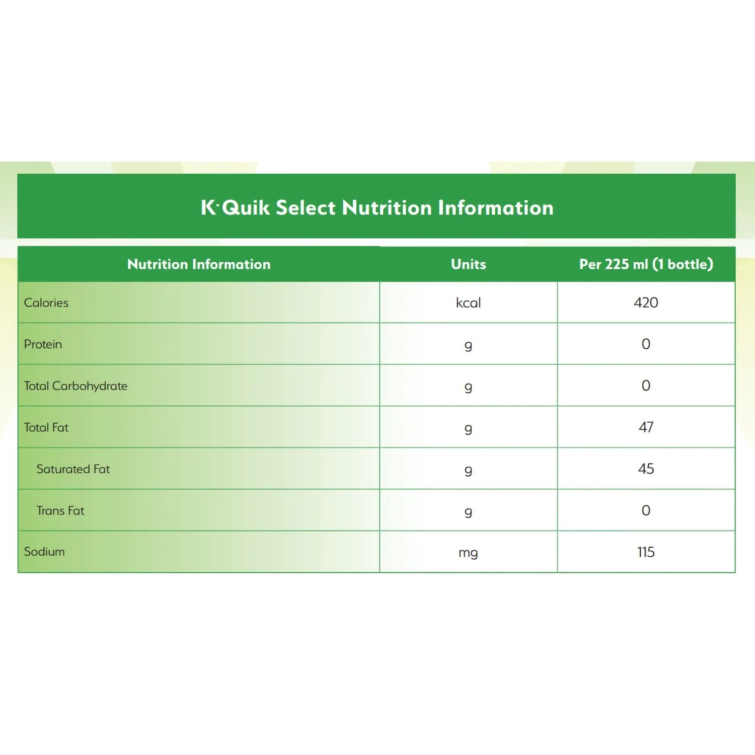 K·Quik™ Liquid Emulsion of MCTs, 7.6-ounce bottle K·Quik™