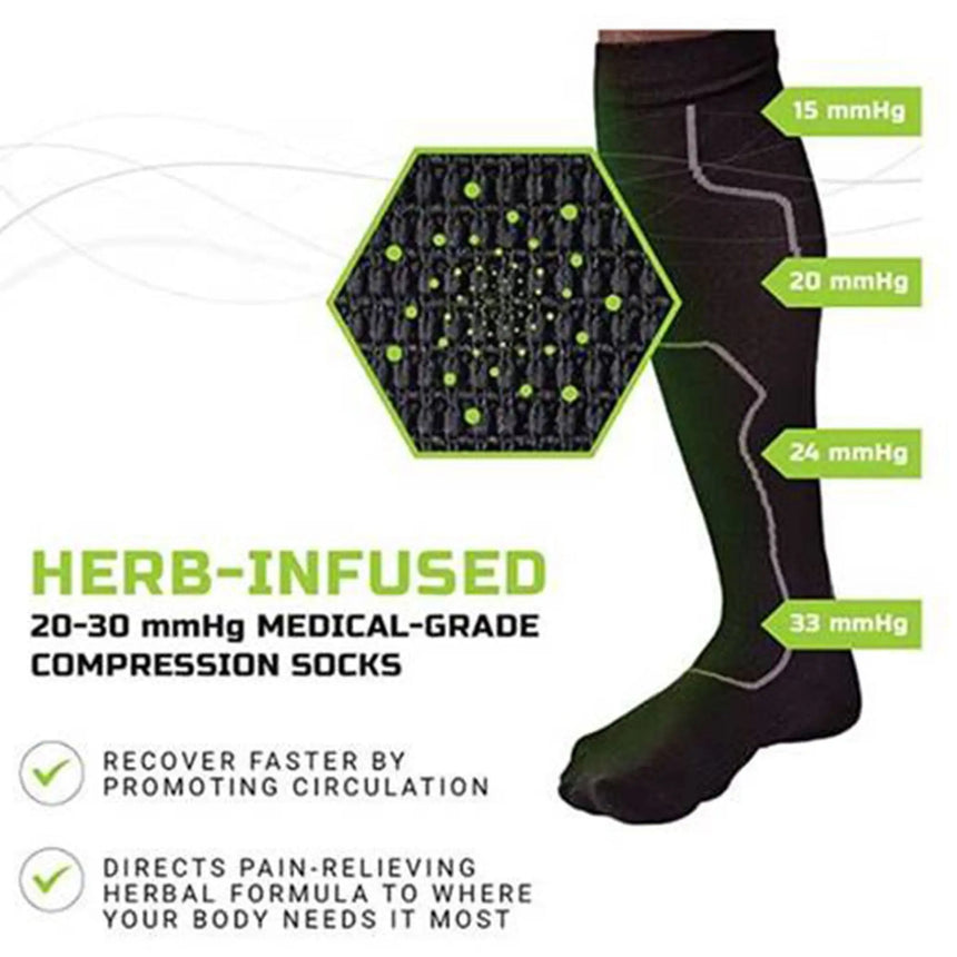 Green Drop Compression Socks – Medical-Grade Infused Support, S/M Green Drop™