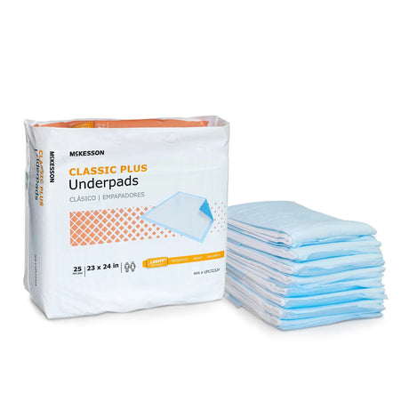 McKesson Classic Plus Underpad, 23 x 24 Inch McKesson Classic Plus