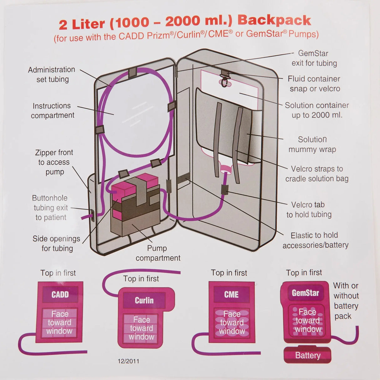 McKesson Enteral Feeding Pump Pouch, Fits Most 1000 to 2000 mL Feeding Pumps McKesson