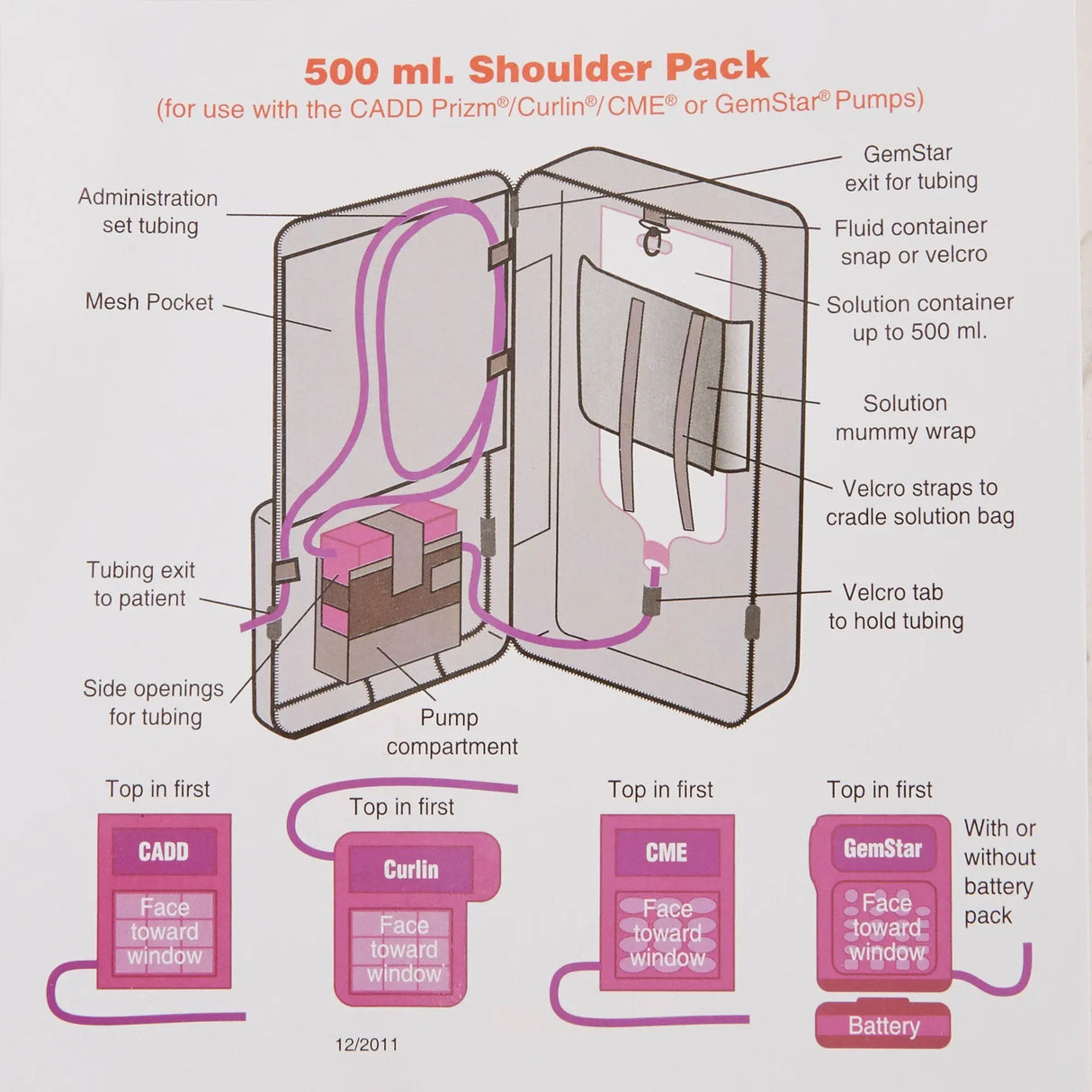 McKesson Enteral Feeding Pump Pouch, Fits Most 250 to 500 mL Feeding Pumps McKesson