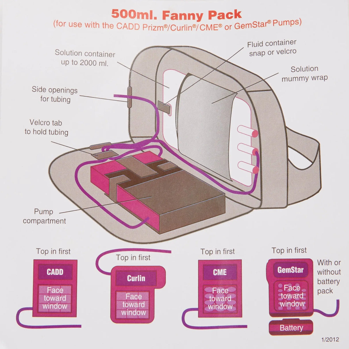 McKesson Infusion Pump Fanny Pouch McKesson