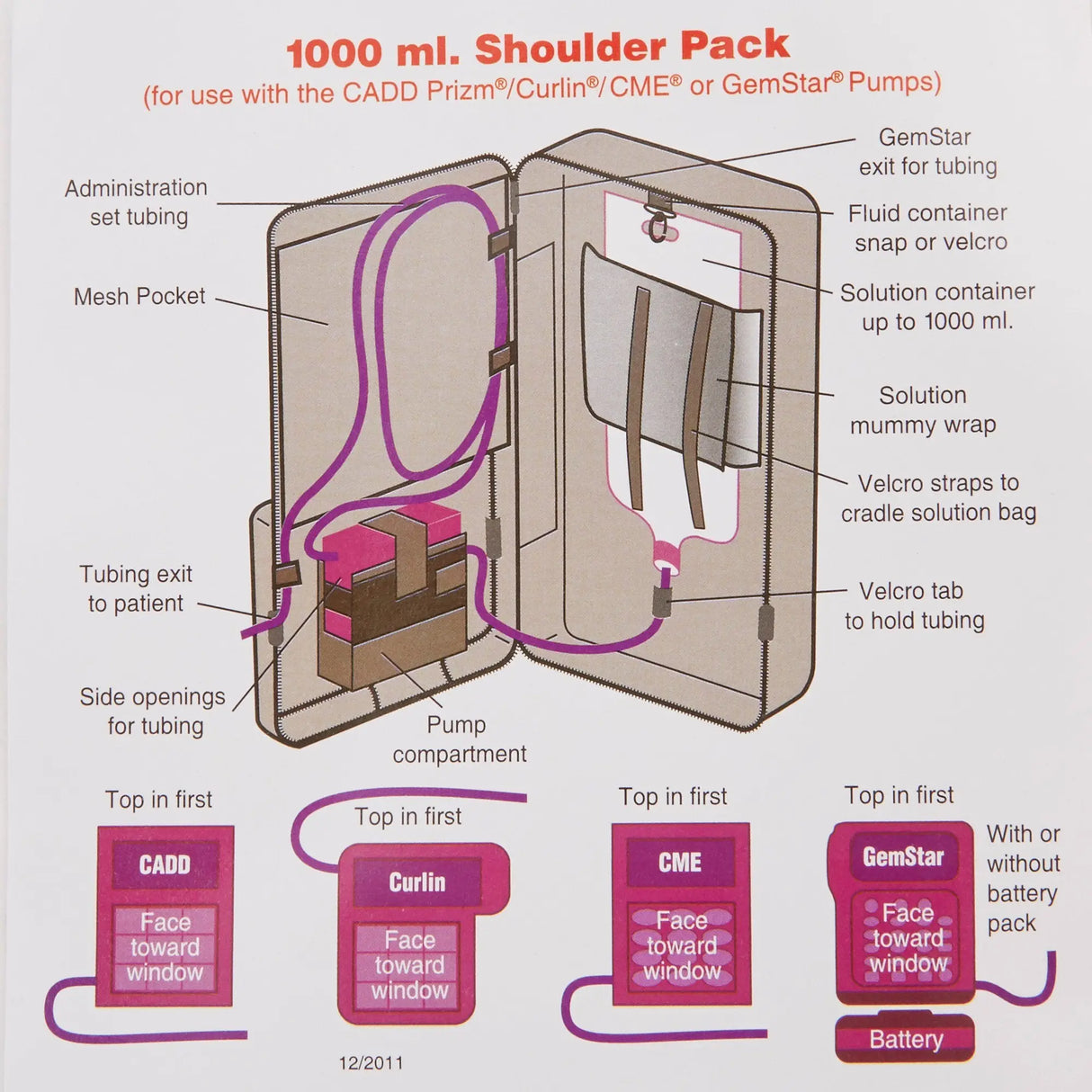 McKesson Infusion Pump Pouch McKesson