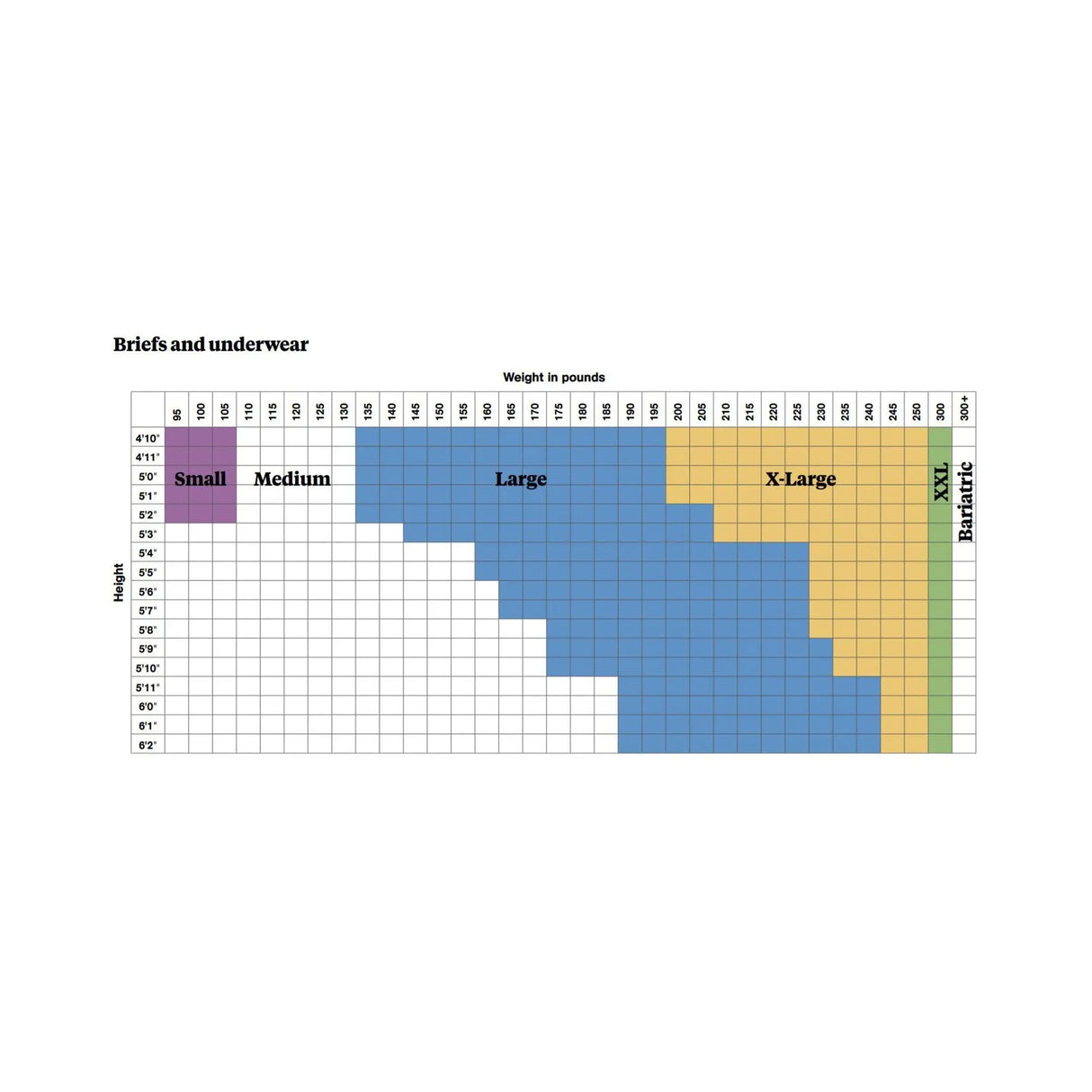 McKesson Super Moderate Absorbency Incontinence Brief, Large McKesson