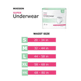 McKesson Super Moderate Absorbent Underwear, Extra Large McKesson