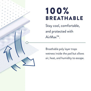 Prevail® Maximum Absorbent Underwear, Small / Medium Prevail®