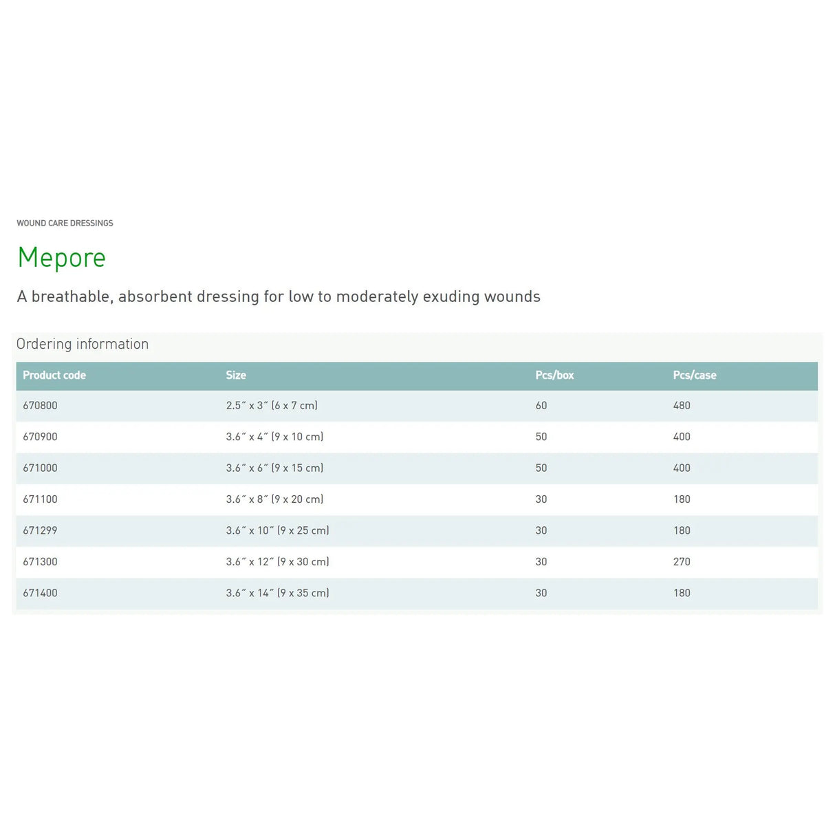 Mepore® Adhesive Dressing, 2½ x 3 Inch Mepore®