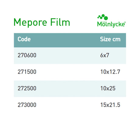 Mepore® Film Transparent Film Dressing, 4 x 10 Inch Mepore® Film