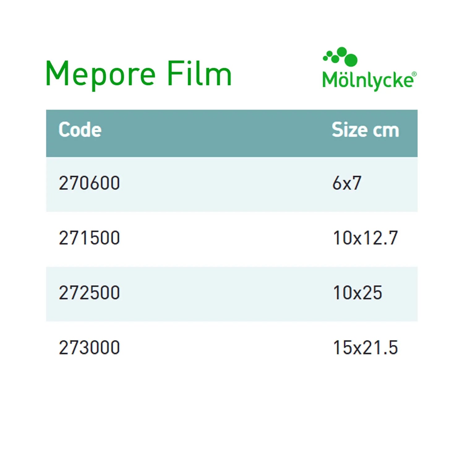 Mepore® Film Transparent Film Dressing, 4 x 5 Inch Mepore® Film