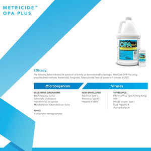 MetriCide® OPA Plus OPA High-Level Disinfectant,1 gal Jug MetriCide™ OPA Plus