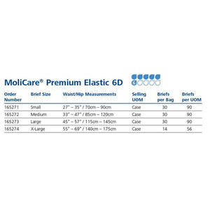 MoliCare® Premium Elastic Incontinence Brief, 6D, X-Large MoliCare® Premium Elastic 6D