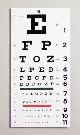 Moore Medical Snellen Eye Chart Tech-Med®