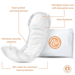 Nexwear Moderate Regular Bladder Control Pads Nexwear Moderate