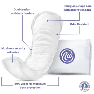 Nexwear Ultimate Bladder Control Pads Nexwear Ultimate
