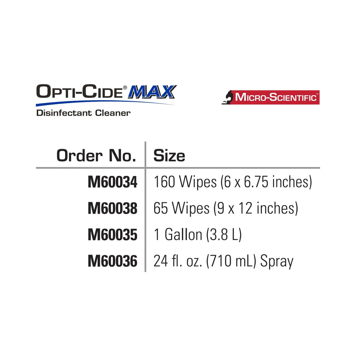 Opti-Cide® Max Surface Disinfectant Cleaner Wipes Opti-Cide® Max