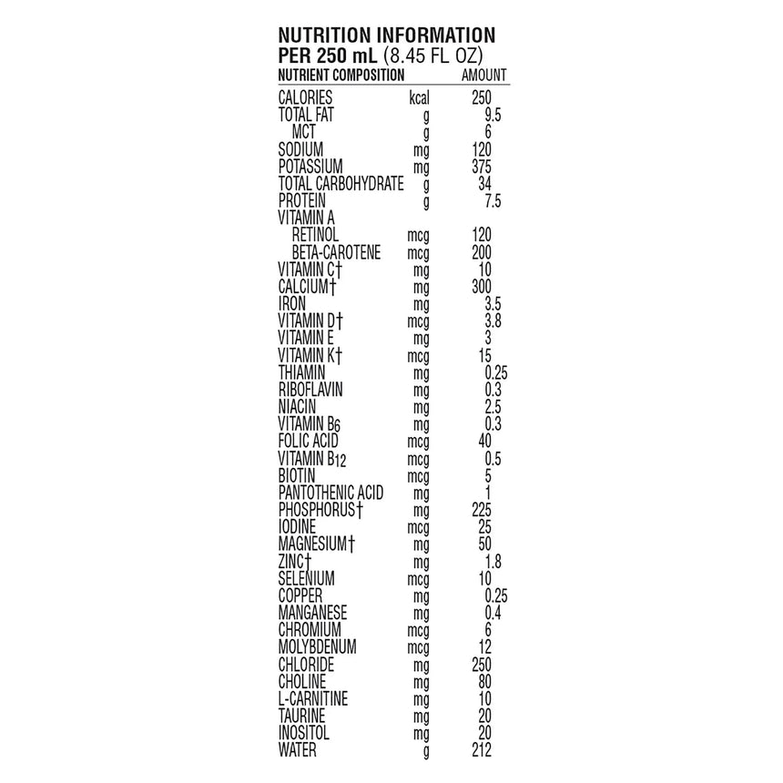Peptamen Junior® Pediatric Tube Feeding Formula, 8.45 oz. Carton Peptamen Junior®