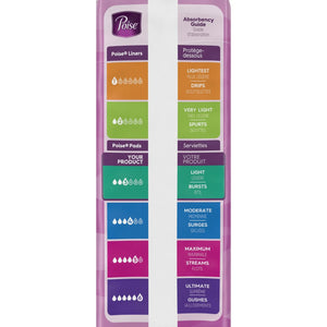 Poise Bladder Control Pad, Long, Light Absorbency, Disposable, Absorb-Loc Core, Female, One Size Fits Most - getMovility
