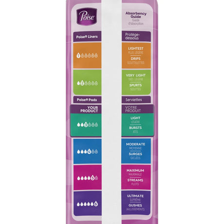 Poise Bladder Control Pad, Long, Light Absorbency, Disposable, Absorb-Loc Core, Female, One Size Fits Most - getMovility