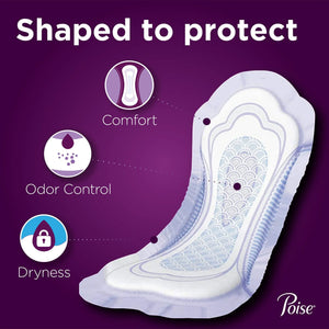 Poise Bladder Control Pads, Adult Women, Moderate Absorbency, Disposable, 12.4" Length - getMovility