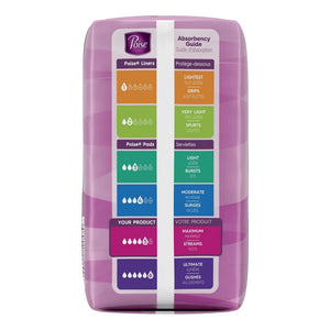 Poise Bladder Control Pads, Disposable, Heavy Absorbency, Regular Length, 3" x 11", Adult Female, Absorb-Loc Core - getMovility