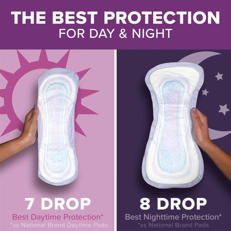 Poise® Fresh Protection™ Overnight Pads - getMovility