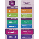 Poise® Maximum Bladder Control Pad, 12.9 Inch Length - getMovility