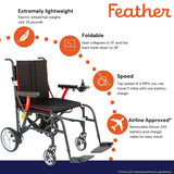 Power Wheelchair Feather Power Wheelchair 18 Inch Seat Width 250 lbs. Weight Capacity Feather Power Wheelchair