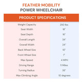 Power Wheelchair Feather Power Wheelchair 18 Inch Seat Width 250 lbs. Weight Capacity Feather Power Wheelchair