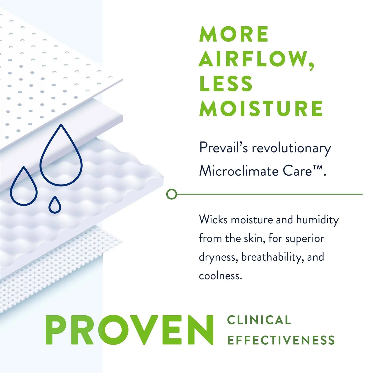 Prevail® Bariatric Ultimate Incontinence Brief, Size B Prevail® Bariatric