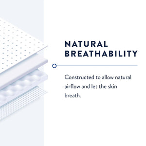 Prevail® Daily Pant Liners Moderate Absorbency Bladder Control Pad, 28-Inch Length - getMovility