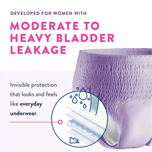 Prevail® Daily Underwear Maximum Absorbent Underwear, Small Prevail® Daily Underwear