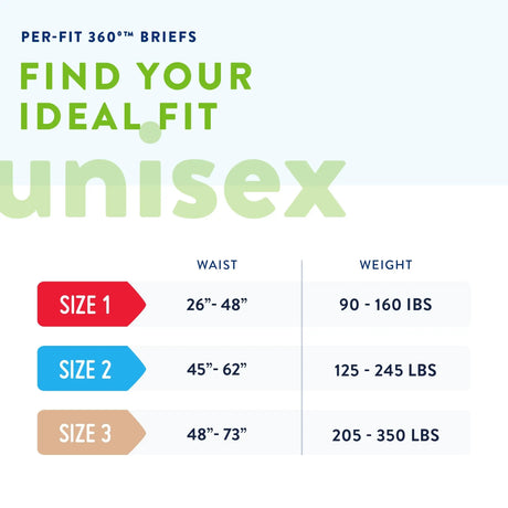 Prevail® Per-Fit 360°™ Daily Briefs, Maximum Plus, Size 3 Prevail® Per-Fit 360°™