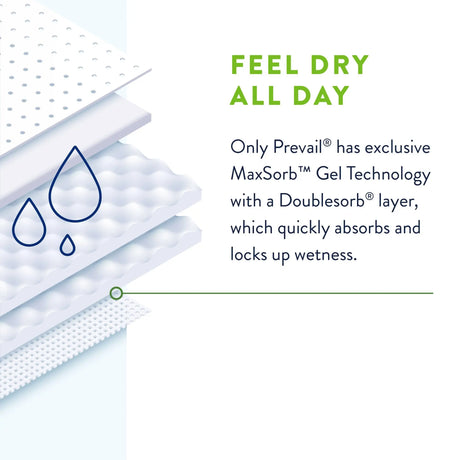 Prevail® Per-Fit 360°™ Daily Briefs, Maximum Plus, Size 3 Prevail® Per-Fit 360°™